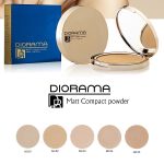 پنکک ایتالیایی دیورآما - Image 2